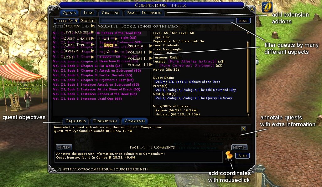 LOTRO Compendium